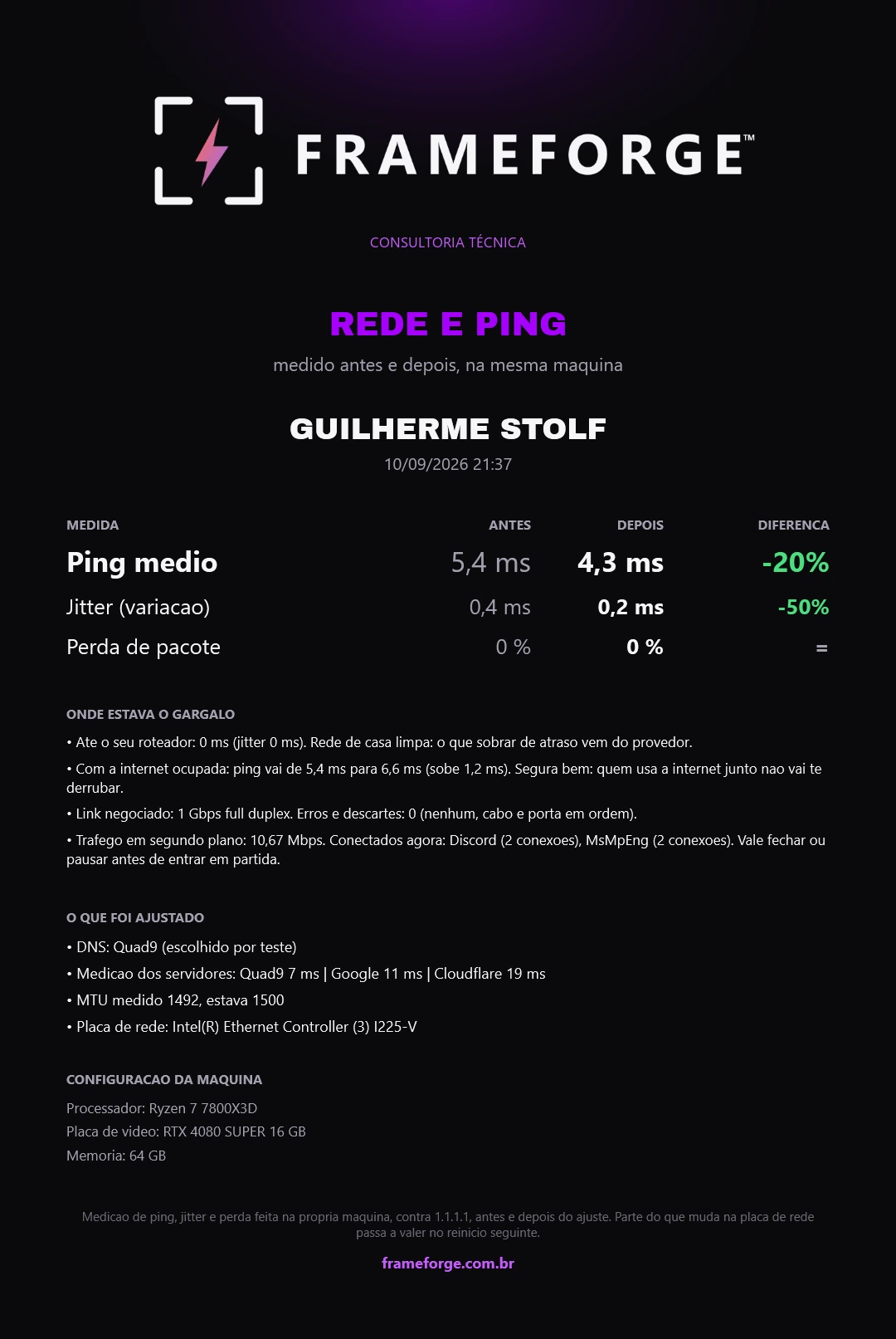 Certificado FrameForge